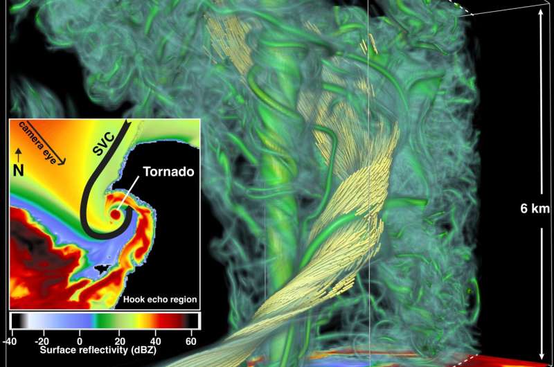 A scientist and a supercomputer re-create a tornado