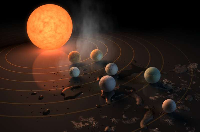 Astronomers explain the formation of seven exoplanets around Trappist-1