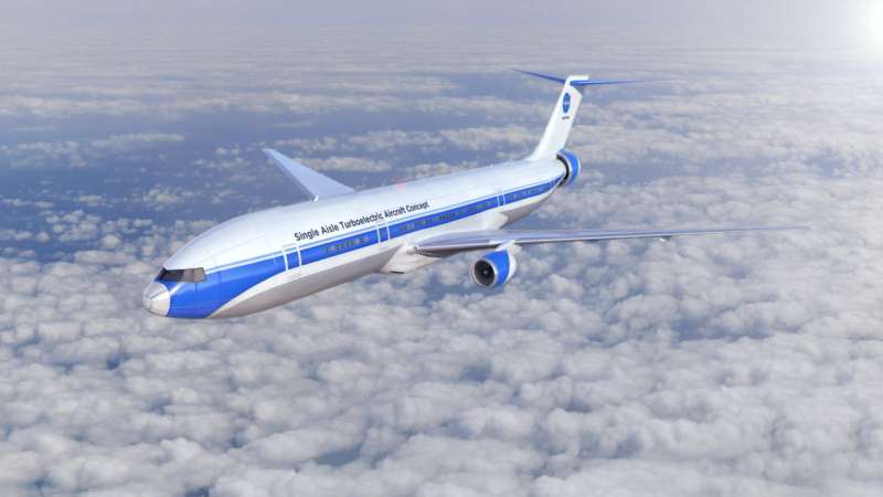 Aviation Renaissance: NASA Advances Concepts for Next-gen Aircraft