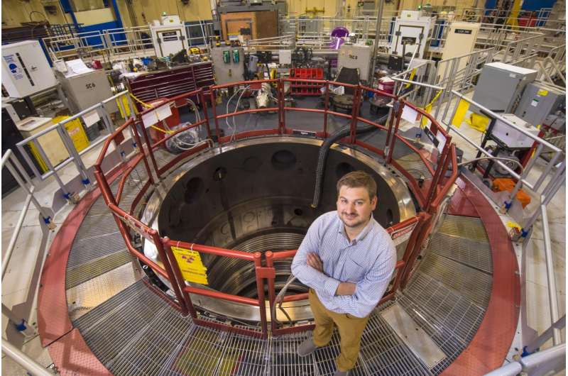 Black hole models contradicted by hands-on tests at Sandia's Z machine