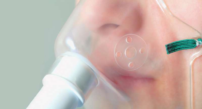 Bronchial thermoplasty helps reduce severe asthma attacks and ER visits