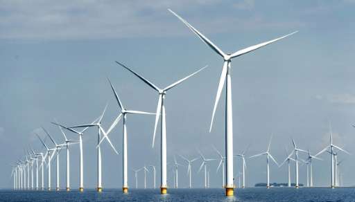 But the Dutch government has committed to ensuring that some 14 percent of its energy comes from renewable sources such as wind 