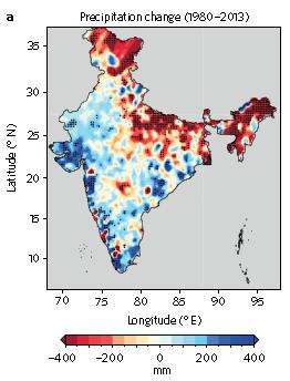 Changing rainfall patterns linked to water security in India