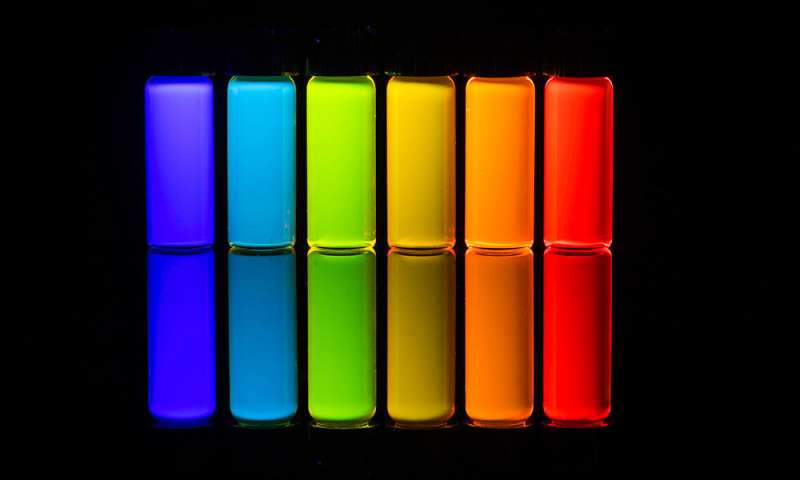 Chemists go ‘back to the future’ to untangle quantum dot mystery
