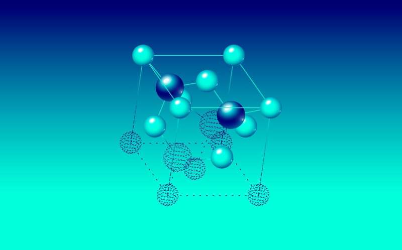Chemists teach computer program to model forces between atoms accurately
