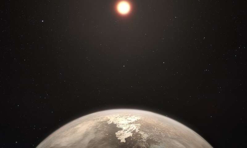 Closest temperate world orbiting quiet star discovered