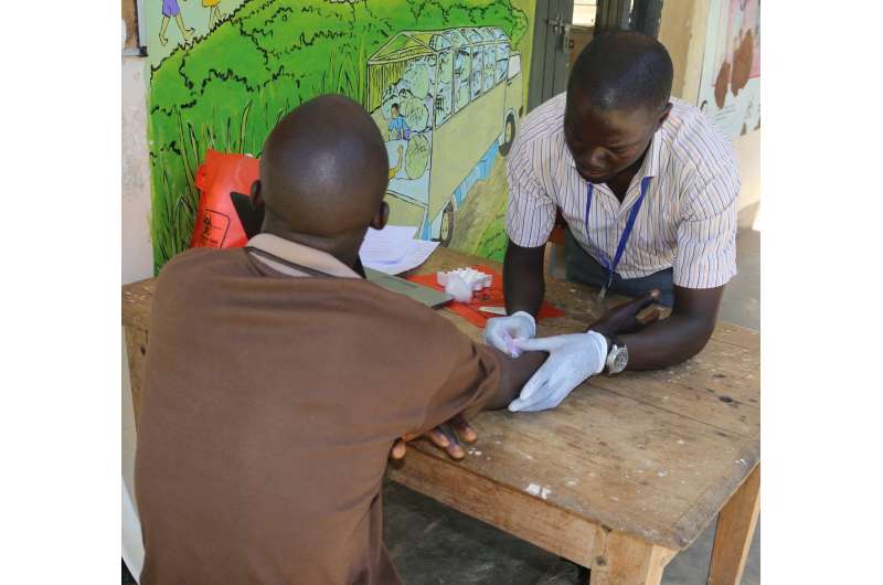 Combination HIV prevention reduces new infections by 42 percent in Ugandan district