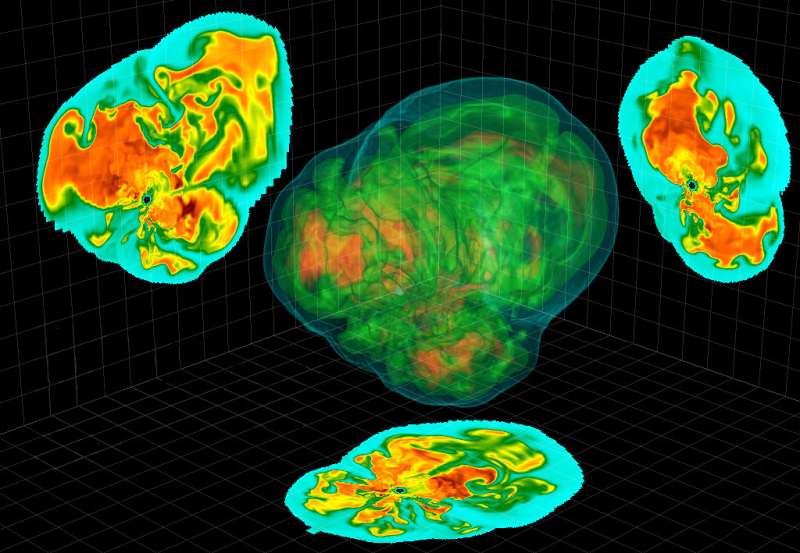 Computing the physics that links nuclear structure, element formation, and the life and death of stars