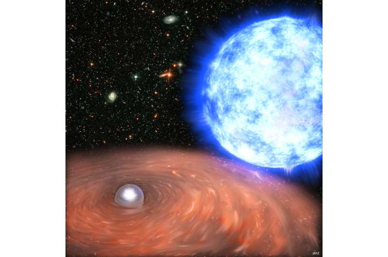 Contracting white dwarf observed for the first time