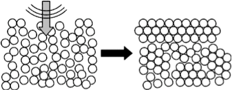 Control of material crystallization by agitation