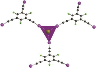 Coordination chemistry of anions through halogen-bonding interactions