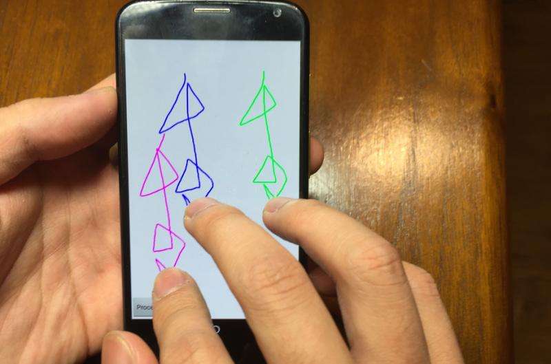 Could a doodle replace your password?