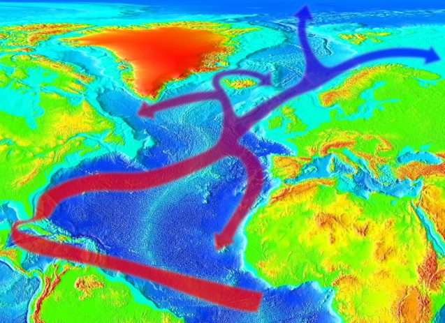 Could climate change shut down the Gulf Stream?