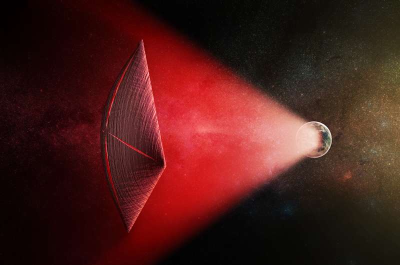 Could fast radio bursts be powering alien probes?