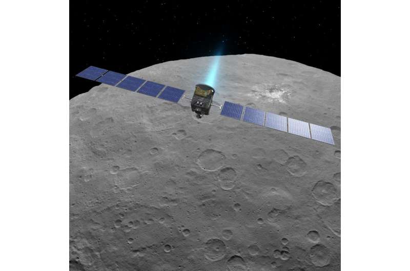 Dawn mission extended at Ceres