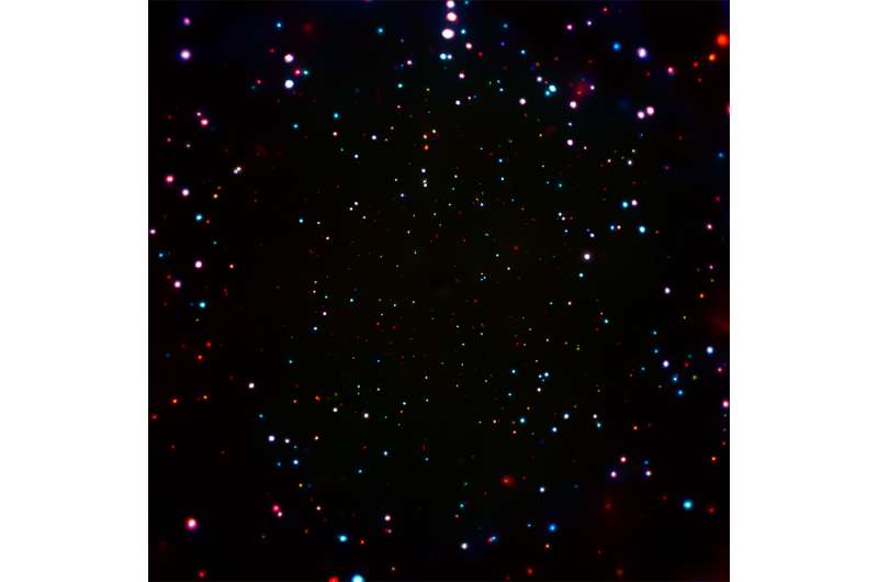Deepest X-ray image ever reveals black hole treasure trove