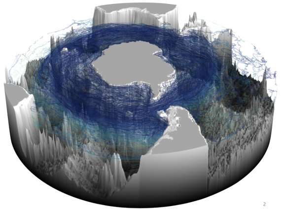 Deep waters spiral upward around Antarctica