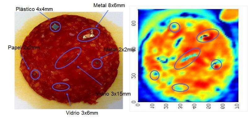 Designing sensors to detect foreign bodies in food
