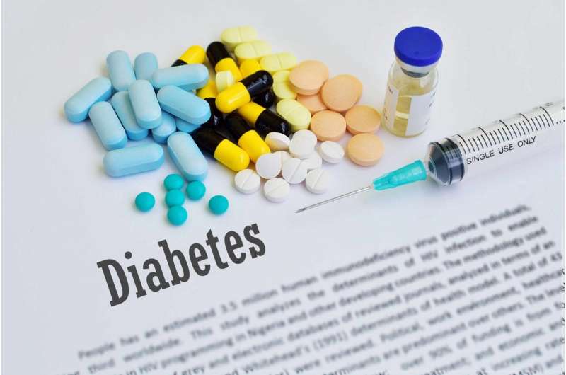 Diabetes complications are a risk factor for repeat hospitalizations, study shows