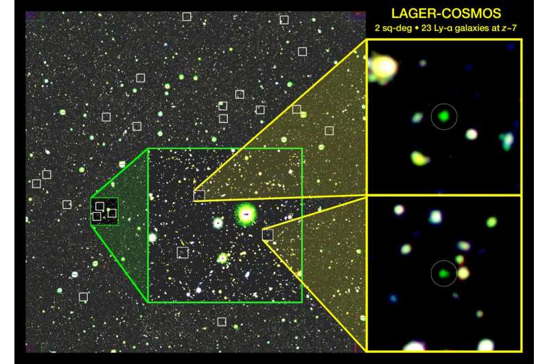 Distant Galaxies ‘Lift the Veil’ on the End of the Cosmic Dark Ages