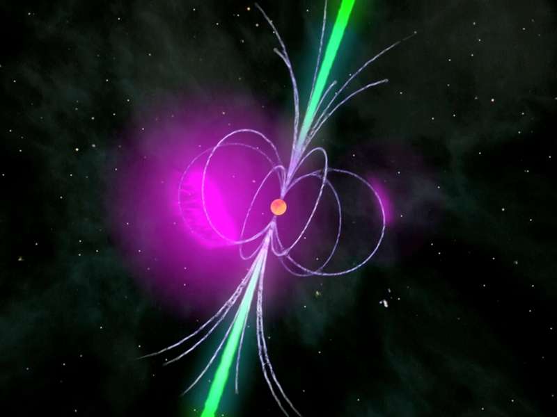 Distributed computing project Einstein@Home discovers 13 new gamma-ray pulsars