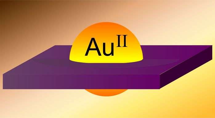 Divalent gold complex isolated for the first time in a pure form