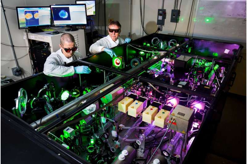Doubling the power of the world's most intense laser