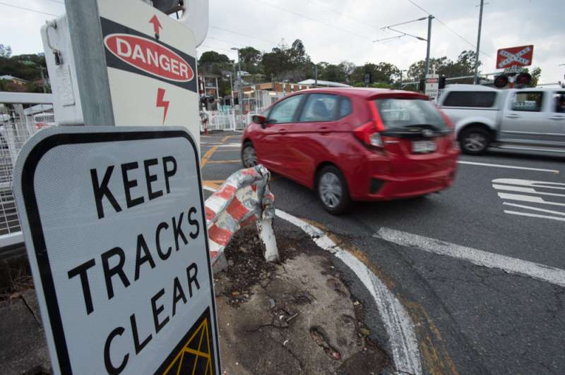 Drivers are less cautious at railway crossings