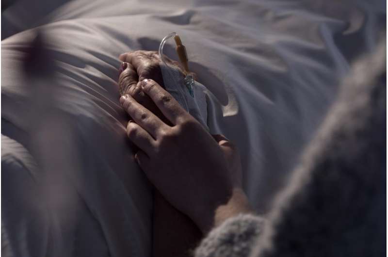 Dying patients who received palliative care visited the ER less