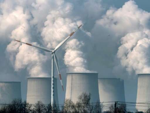 Economists have warned that boosting renewable energy sources such as solar and wind won't be enough to compensate for emissions