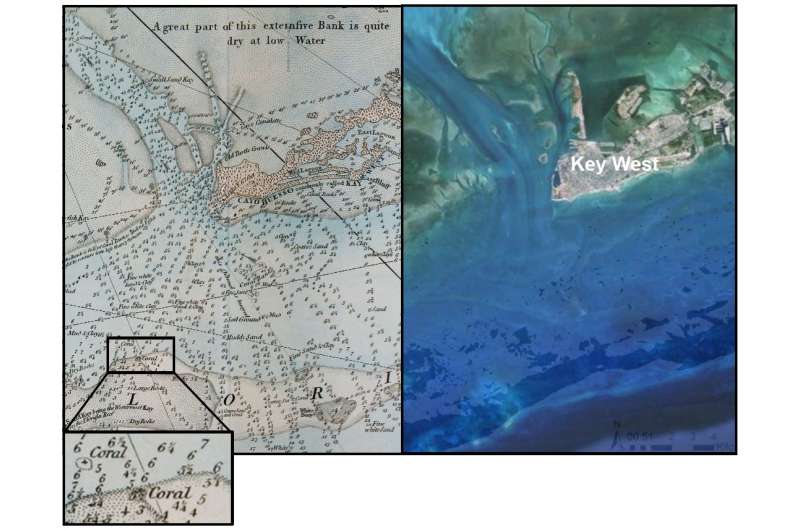 Eighteenth century nautical charts reveal coral loss