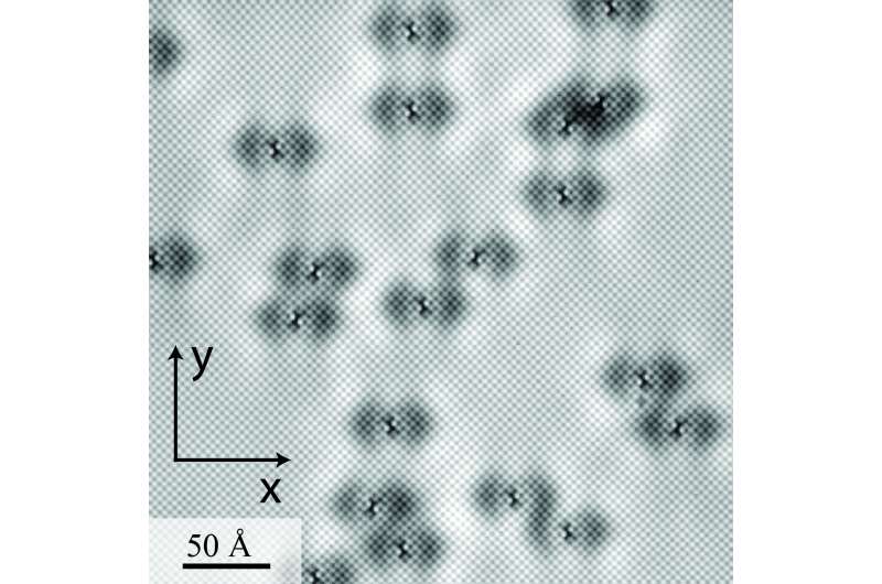 Electron orbitals may hold key to unifying concept of high-temperature superconductivity