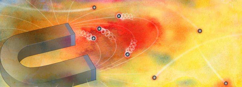 Electrons "puddle" under high magnetic fields, study reveals