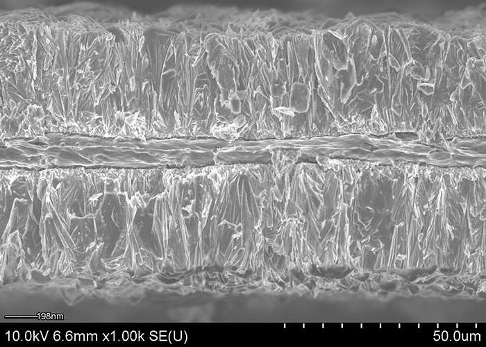Electroplating delivers high-energy, high-power batteries