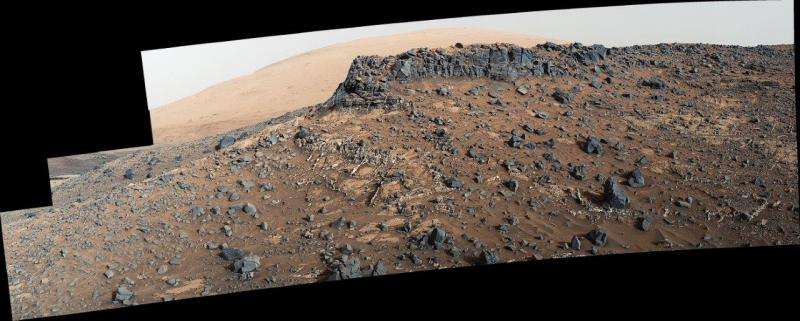 Elevated zinc and germanium levels bolster evidence for habitable environments on Mars