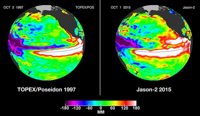 El Niño and the end of the global warming hiatus