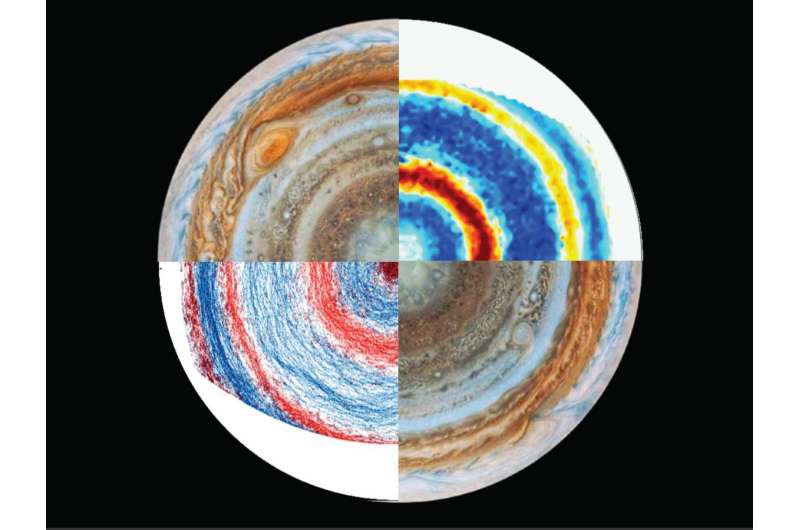 Experiment resolves mystery about wind flows on Jupiter
