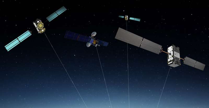 Falsifying Galileo satellite signals will become more difficult