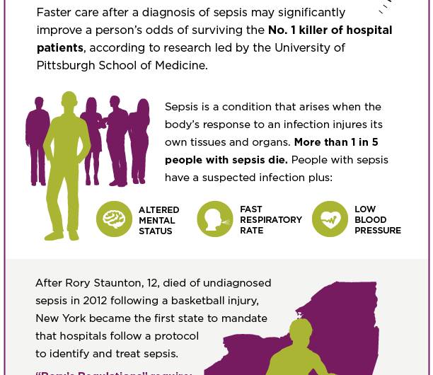 Faster is better when it comes to sepsis care