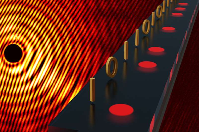Fast-moving magnetic particles could enable new form of data storage