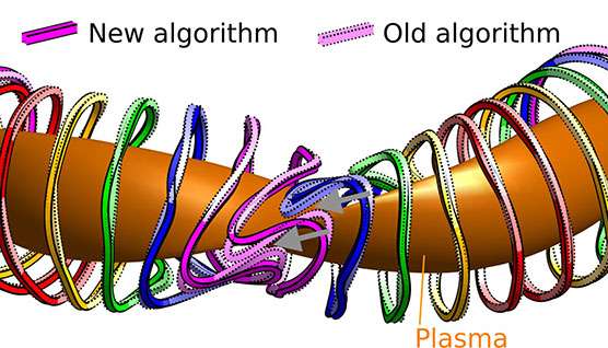 Fast, robust algorithm for computing stellarator coil shapes yields designs that are easier to build and maintain