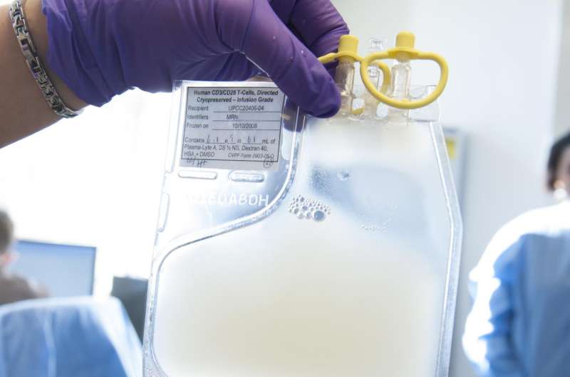 FDA批准个性化高级白血病细胞治疗由宾夕法尼亚大学儿童医院