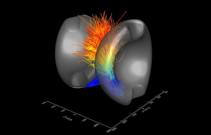 Fields and flows fire up cosmic accelerators