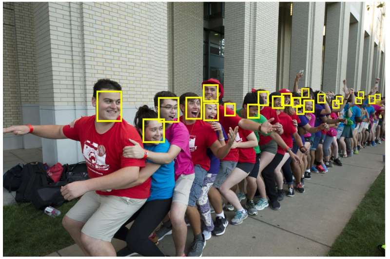 Finding faces in a crowd: Context is key when looking for small things in images
