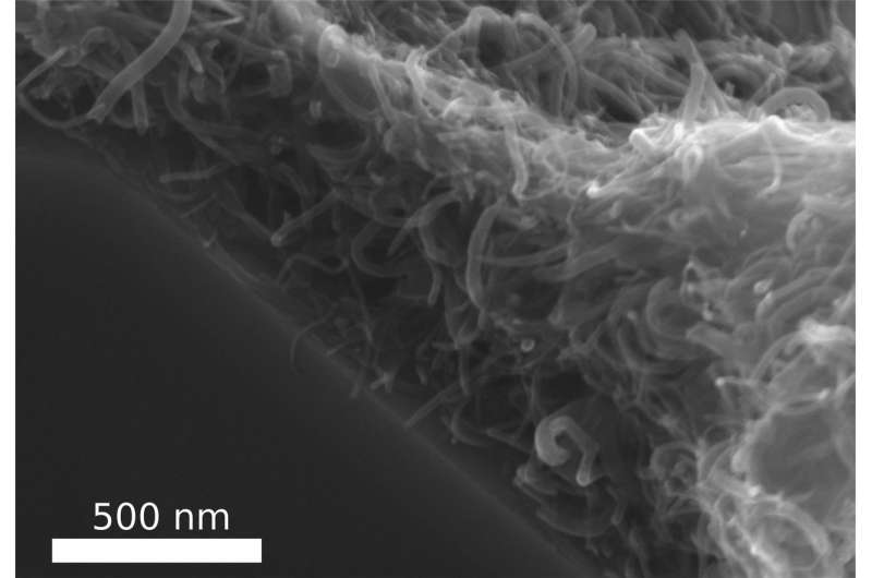 Fine felted nanotubes