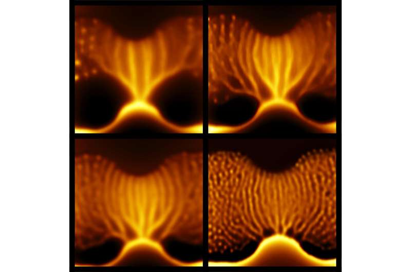 First direct observation and measurement of ultra-fast moving vortices in superconductors