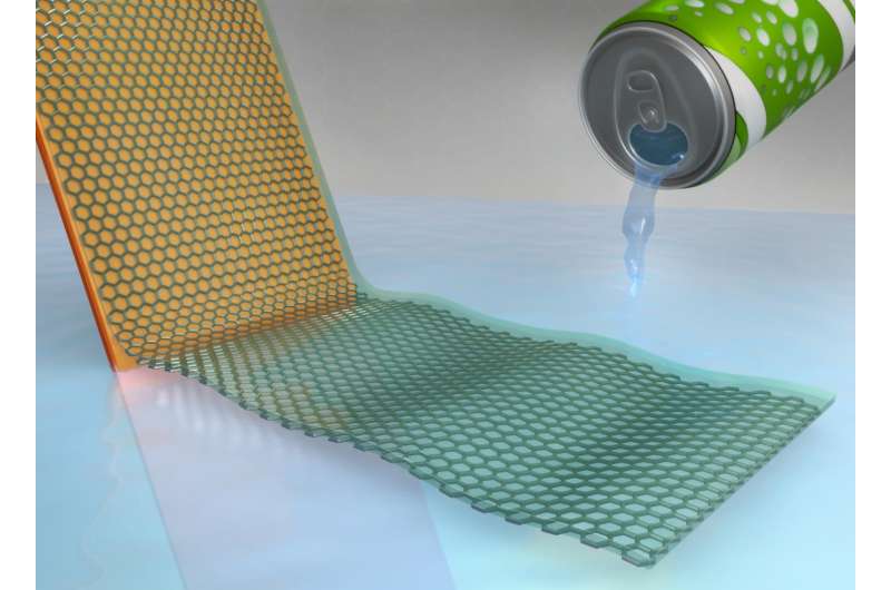 Fizzy soda water could be key to clean manufacture of flat wonder material: Graphene