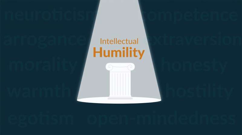 For a modest personality trait, 'intellectual humility' packs a punch