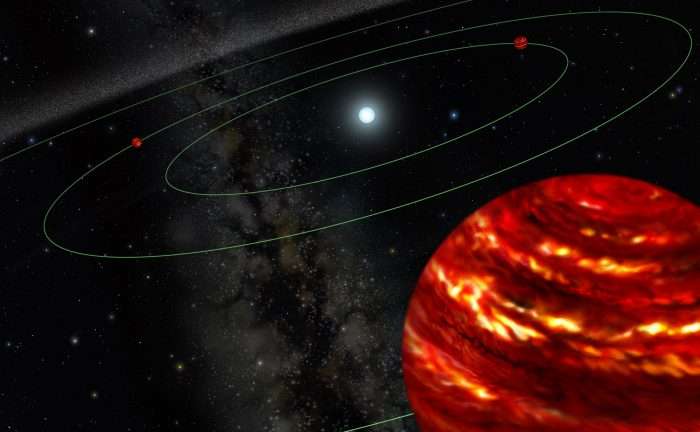 Four-planet system directly imaged in motion