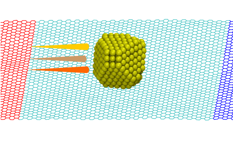 From hot to cold: How to move objects at the nanoscale
